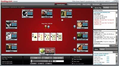Bodoglife is the New Bodog .